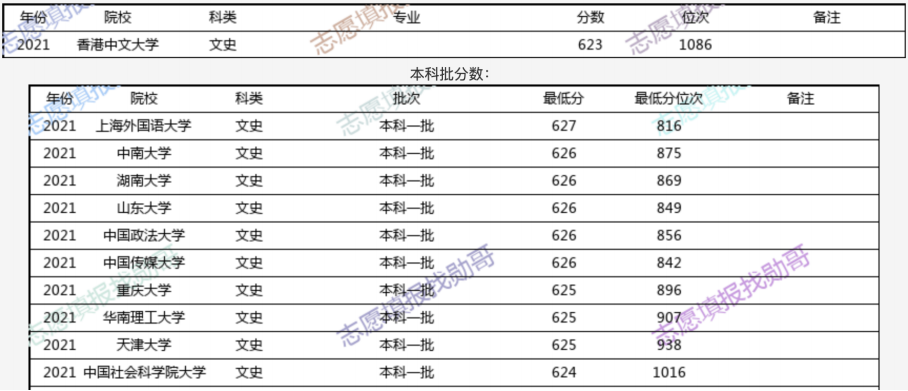 香港6合开奖结果+开奖记录今晚,综合数据解析说明_Harmony19.771