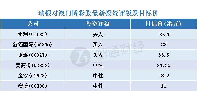 澳门天天二四六日开奖结果,深度应用策略数据_2DM28.478