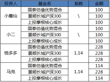 港彩开奖结果2024开奖记录查询表,数据驱动分析决策_Premium50.787