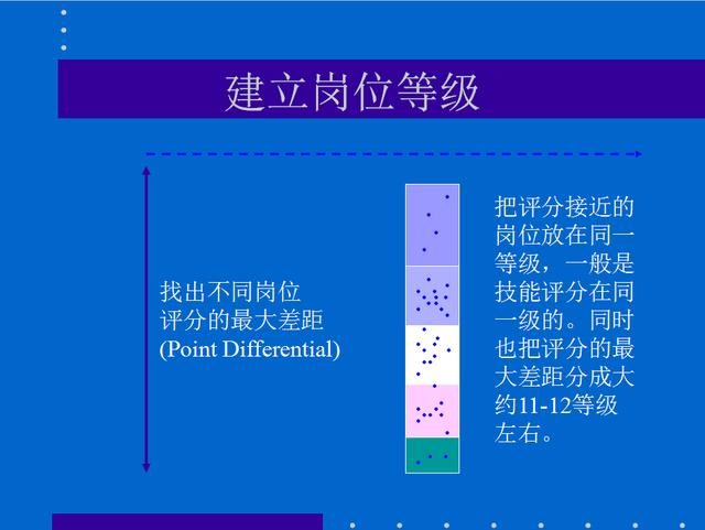 澳门天天彩资料免费大全功能,精细分析解释定义_HDR58.26