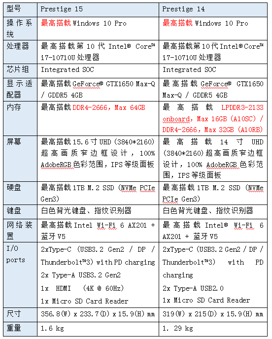 2004澳门天天开好彩大全,快速设计问题计划_Prestige99.362