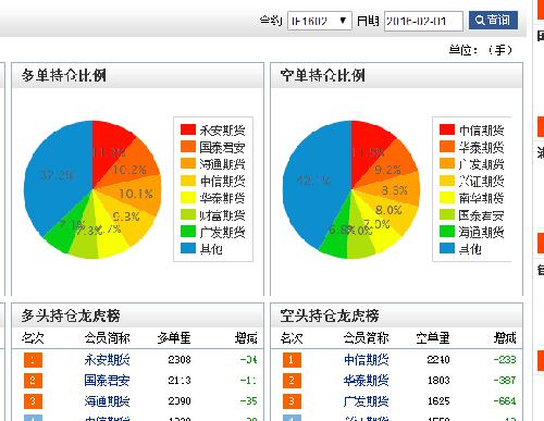 广东八二站资料,数据驱动分析决策_专业款92.703