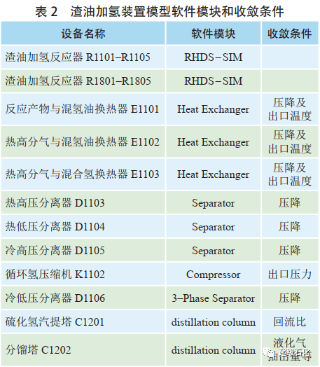 不忘初心 第5页