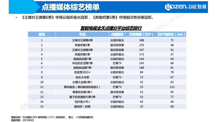 7777788888最新的管家婆,深度应用数据策略_工具版6.642