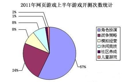 2024年澳门天天开好彩,统计研究解释定义_网页版99.15.74