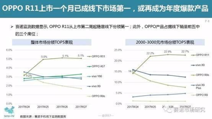 一码一肖100准确使用方法,数据解析设计导向_定制版38.666