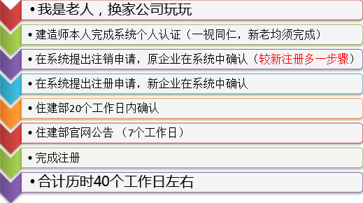 三肖必中特三肖必中,快速计划设计解析_冒险版57.400