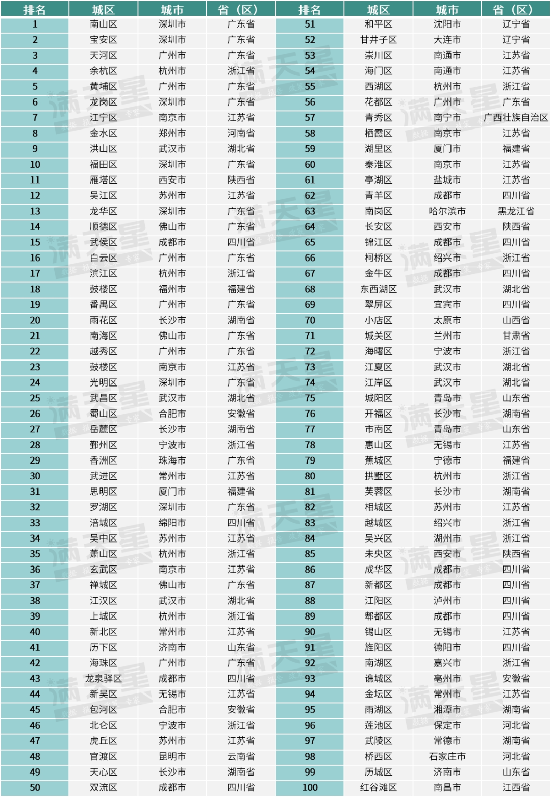 澳门一码一码100准确,创新计划分析_6DM38.552