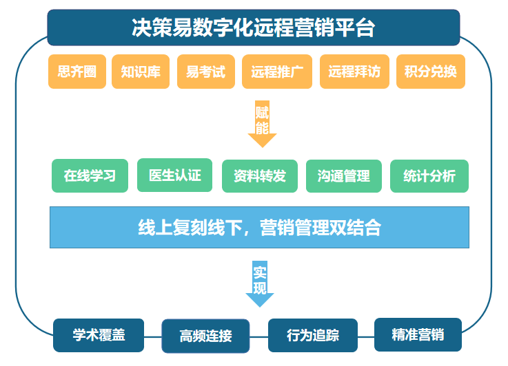 一肖一码准选一码,系统化推进策略研讨_Max60.902