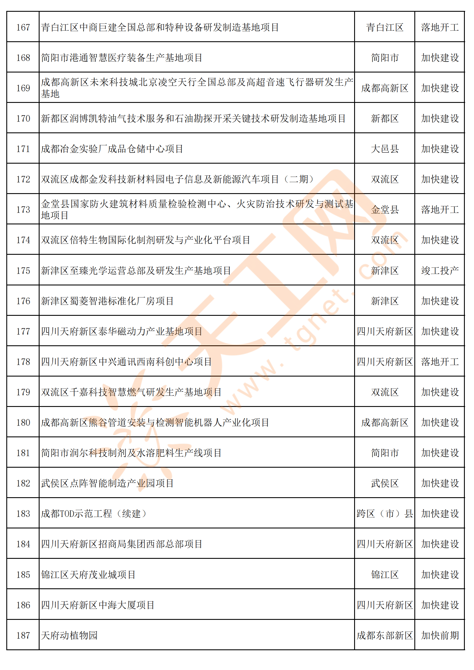 新澳2024资料大全免费,专家评估说明_FHD86.884