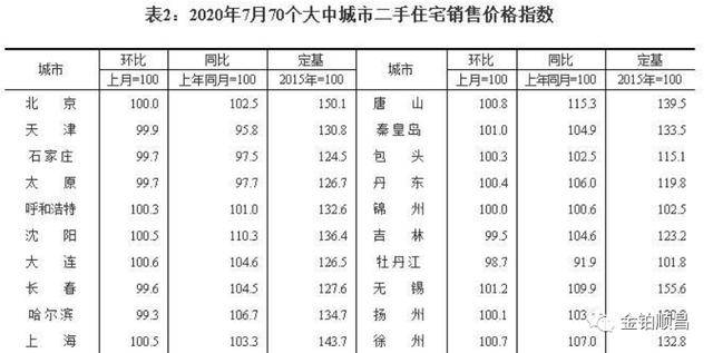 澳门一码一码100准确,涵盖了广泛的解释落实方法_tShop19.427