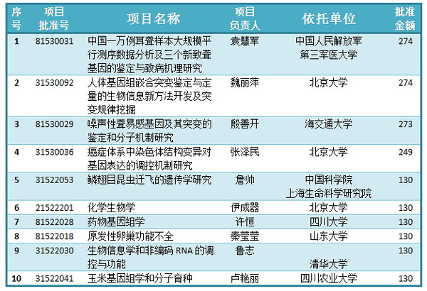 2024香港正版资料免费大全精准,适用性执行方案_黄金版33.829