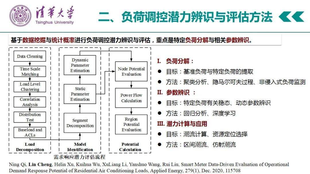 心理关怀 第359页