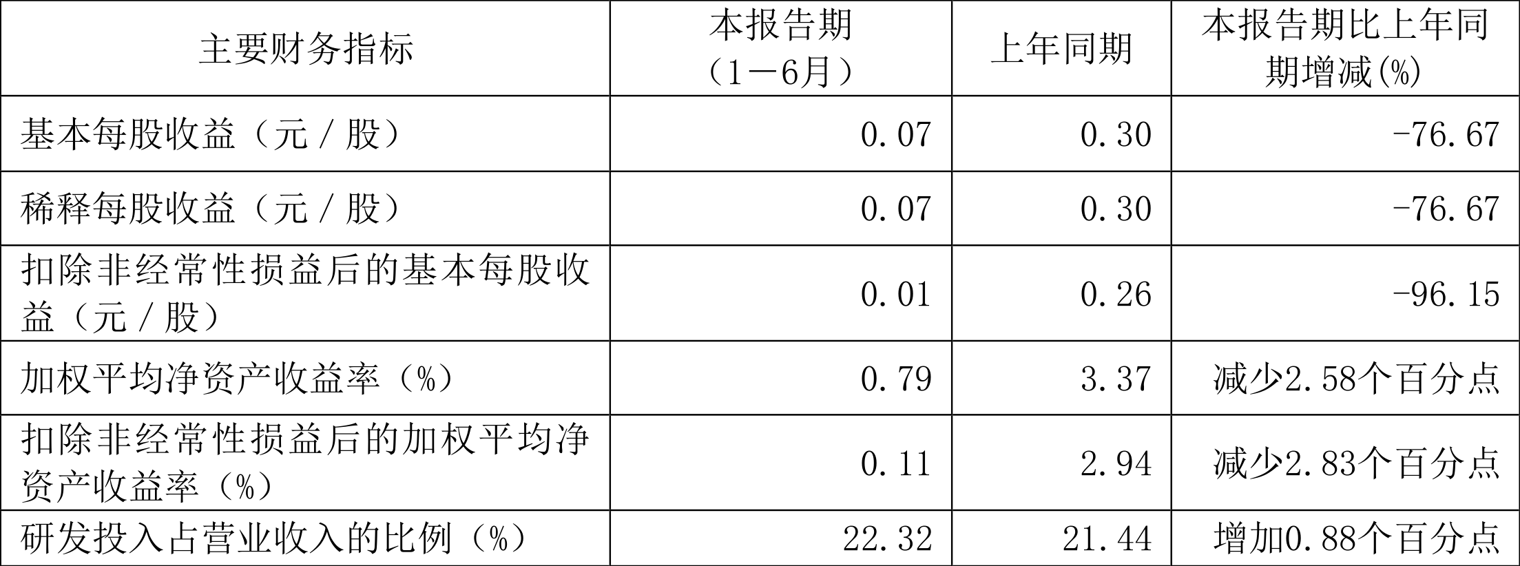 管家婆一肖-一码-一中,前沿评估解析_LT88.472