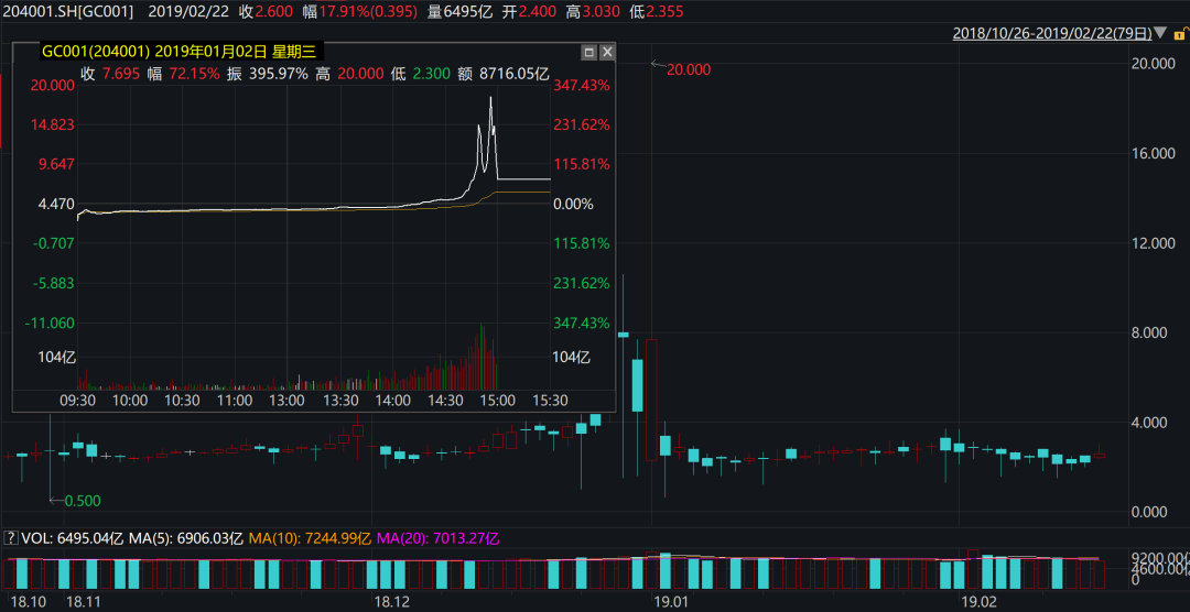 心应为你像死一样沉寂 第4页