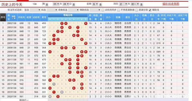 一码一肖100%精准,实地验证策略_mShop72.518