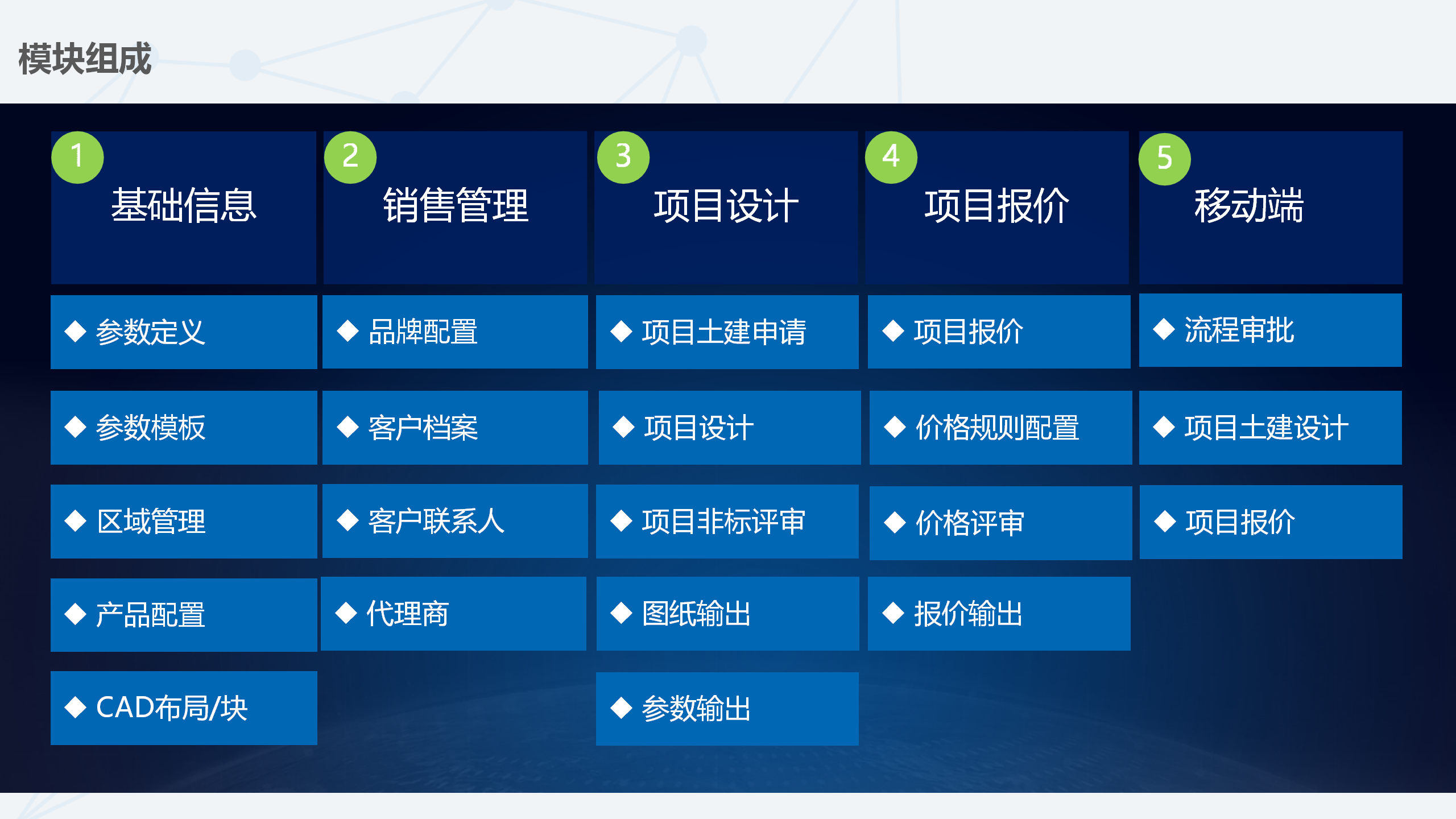 管家婆资枓大全2021第10期,实地数据评估策略_终极版49.699