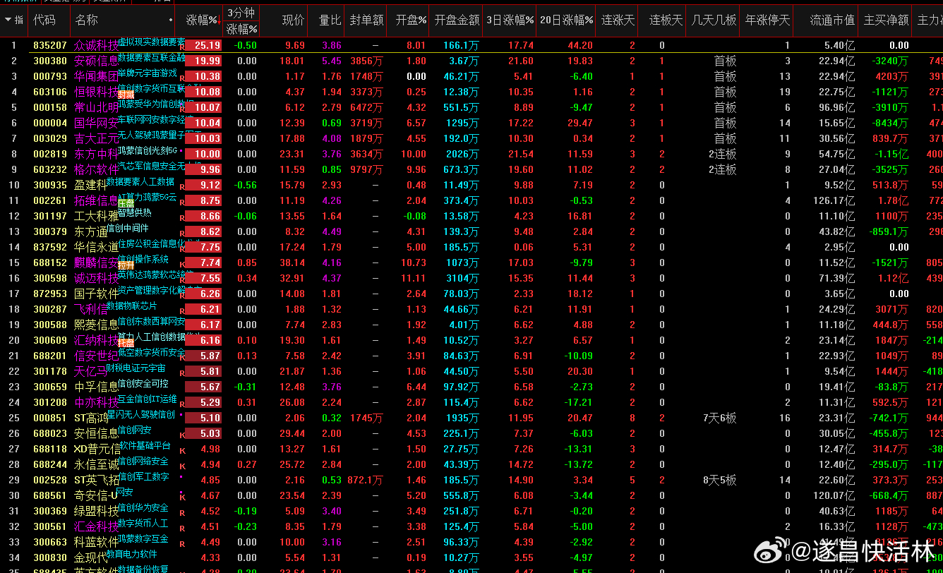 202管家婆一肖一码,深入执行数据应用_Linux21.125