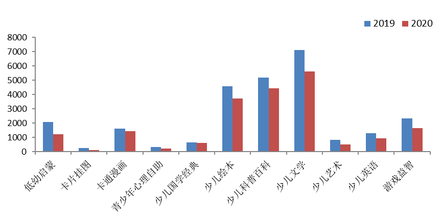 一肖一码,期期中2020年,综合研究解释定义_XP40.196