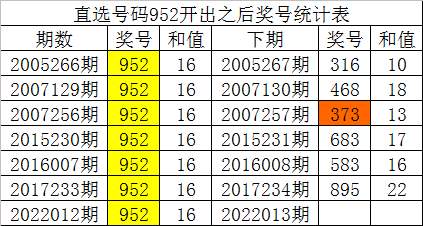 春风化雨 第4页