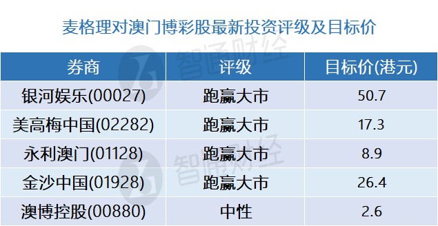 新澳门内部一码精准公开,快速响应计划解析_Galaxy38.796