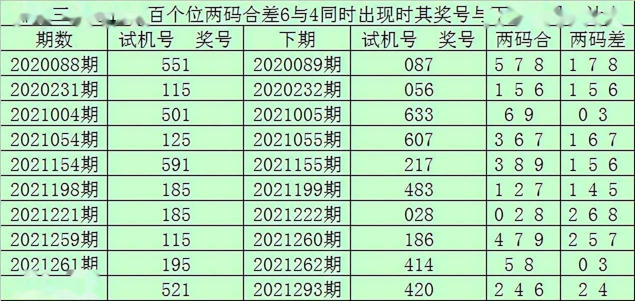 澳门一码一肖一特一中是公开的吗,实证数据解析说明_标准版32.626