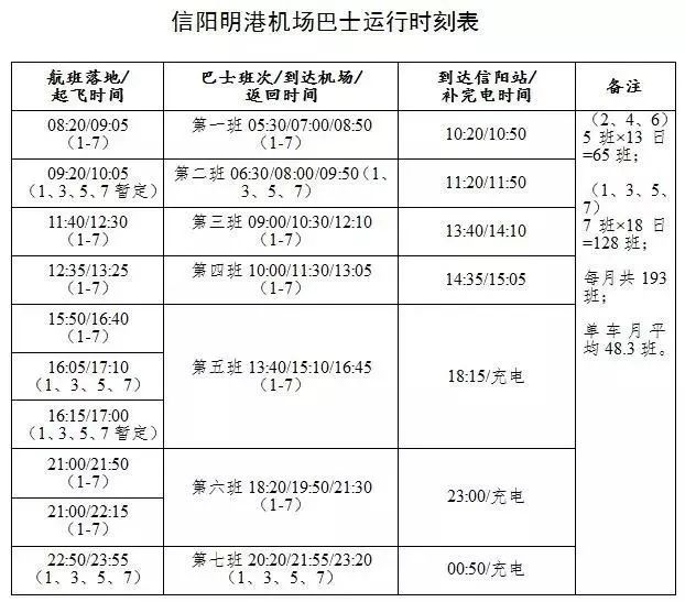 护理服务 第341页