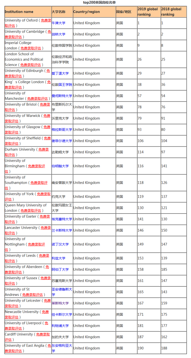 澳门一码一码100准确,专业解答解释定义_The24.230