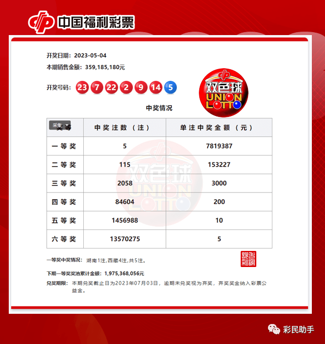 王中王一肖一特一中一,可靠设计策略解析_S50.443