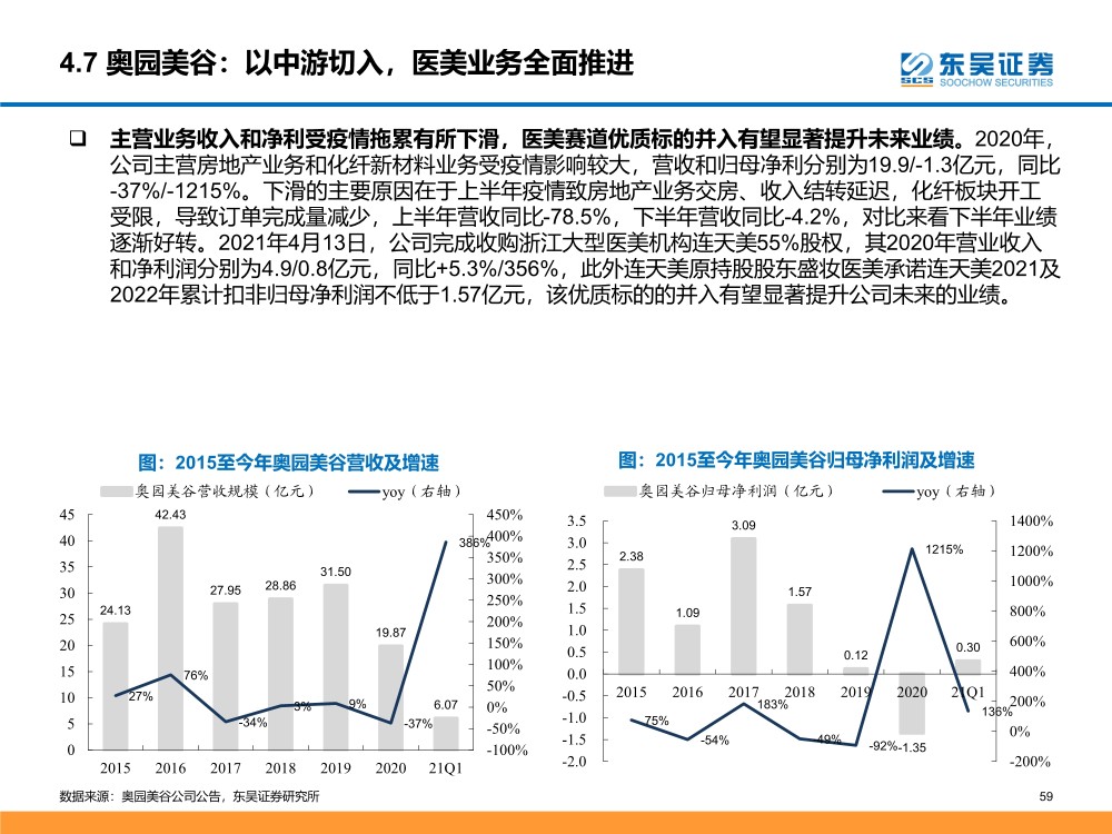 精准一码免费资料大全,经济性执行方案剖析_挑战版82.382