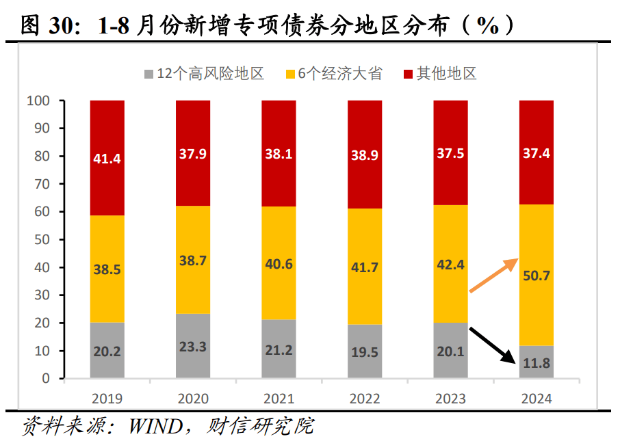 2024年一肖一码一中,实地评估策略数据_FHD62.912