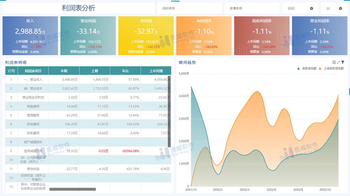 最准一码一肖100%噢,定制化执行方案分析_特供版74.915