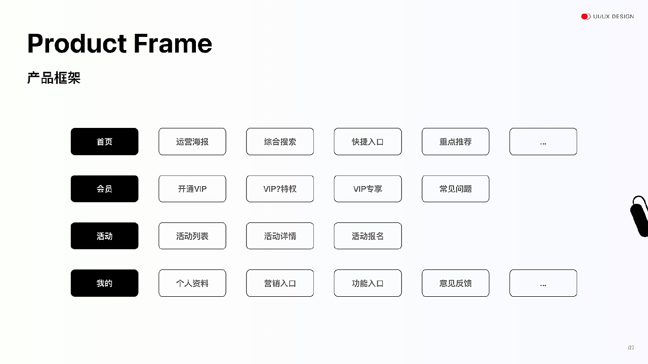 赠我欢颜 第5页