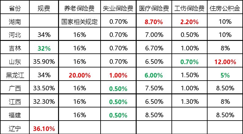 澳门一码一码100准确 官方,实践解答解释定义_UHD版39.152