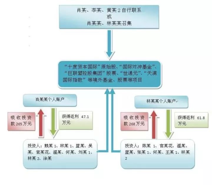 澳门一码一肖一特一中是公开的吗,适用性计划解读_Superior91.767