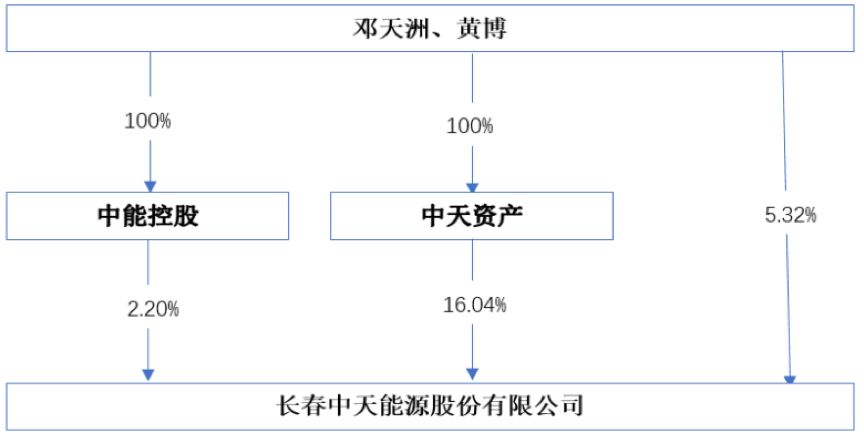 澳门一码一肖一待一中四不像,系统解答解释定义_Linux24.525