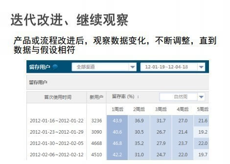 社会活动 第349页