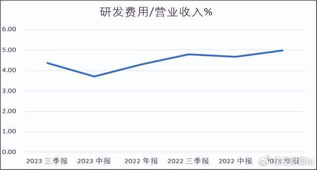 澳门一码一肖一特一中是公开的吗,实地策略评估数据_Lite53.65