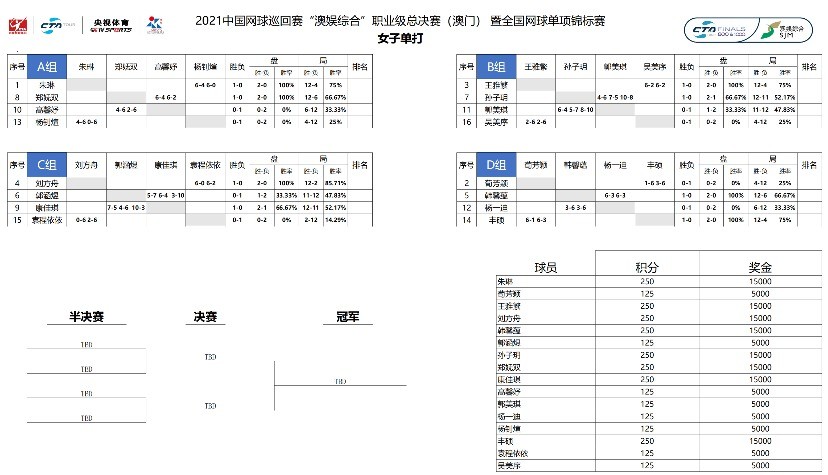 澳门一码一肖一特一中,最佳精选解释落实_WearOS84.846