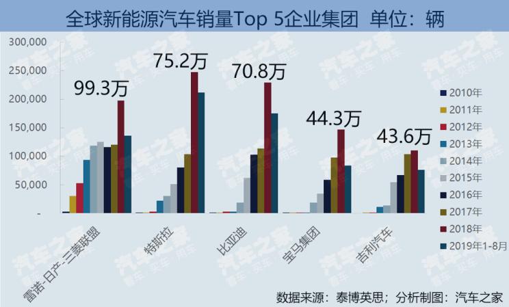 随遇而安 第5页