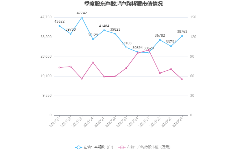 管家婆一码一肖,经验解答解释落实_3D70.55