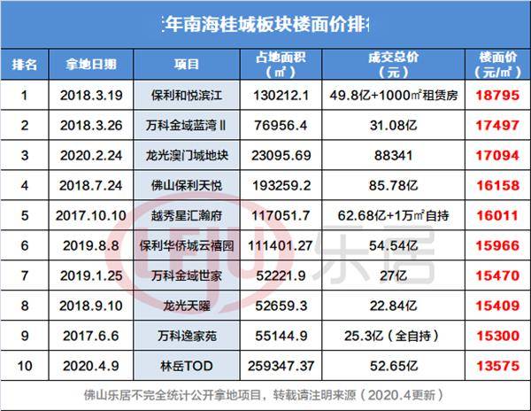 澳门一码一码100准确挂牌,全面分析数据执行_FHD30.739