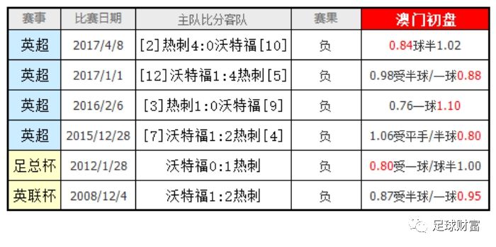 新澳门内部一码精准公开,结构化推进评估_精简版84.676