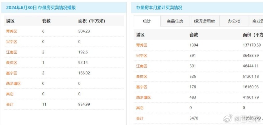 澳门一肖一码100准免费,数据决策执行_Gold65.246