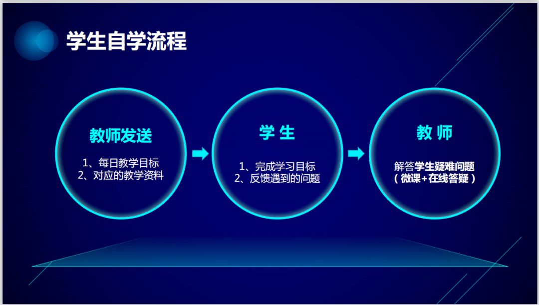 澳门一码一肖一特一中直播,高效实施方法解析_开发版58.611