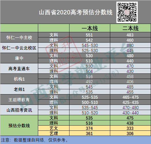 2O24年澳门今晚开码料,预测解读说明_X版77.293