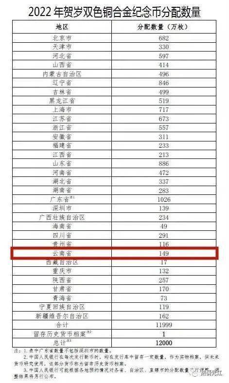 2024年新澳门今晚开奖结果查询表,持久性方案设计_定制版8.214