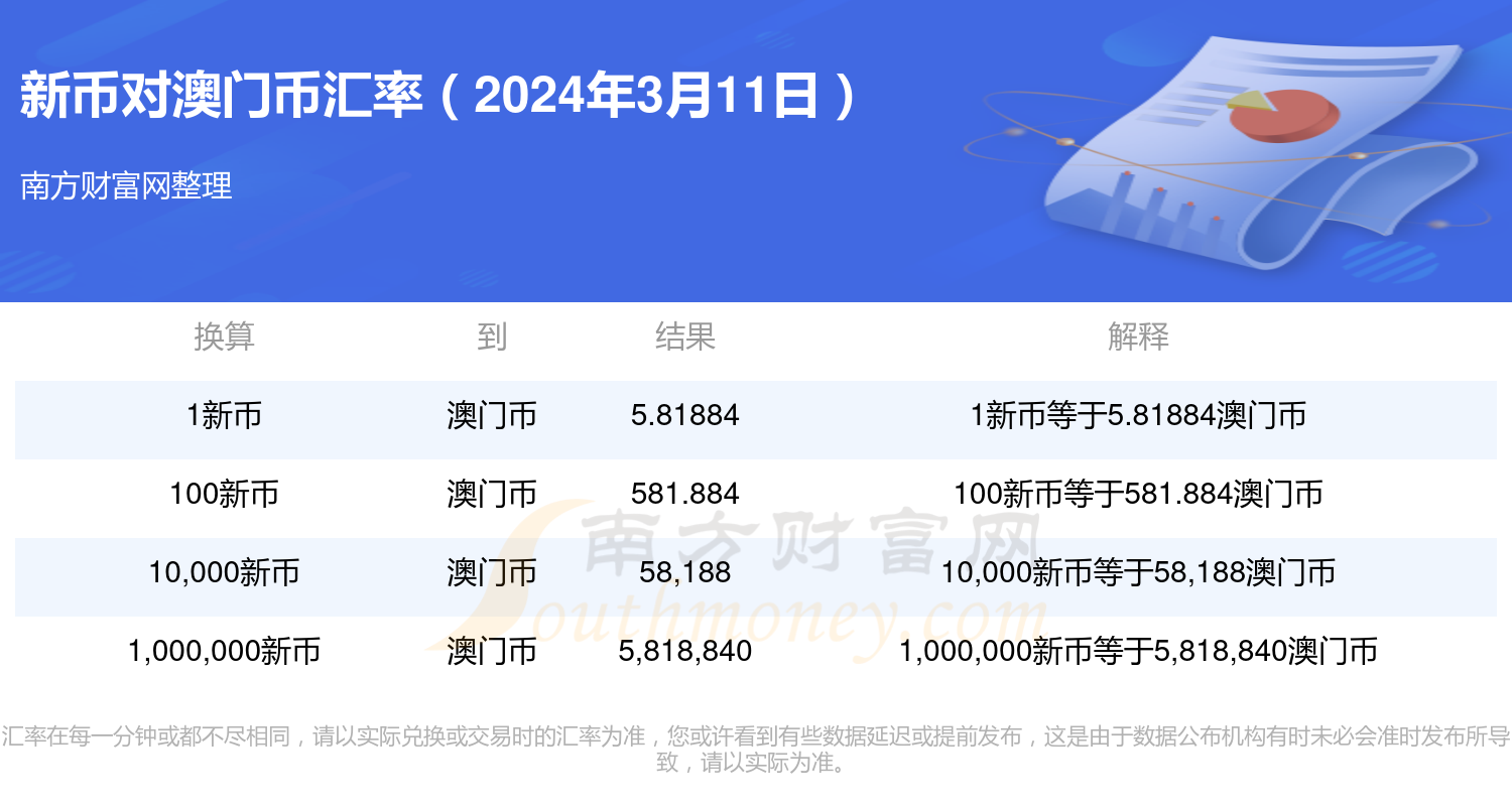 2024年新澳门开码结果,全面实施策略数据_工具版20.914