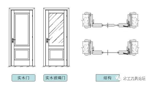 新门内部资料精准大全,经典分析说明_4DM59.37