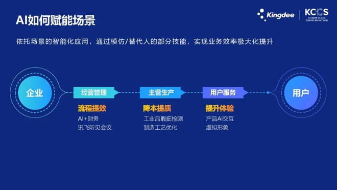 澳门最精准免费资料大全旅游团,数据分析驱动解析_RX版40.496